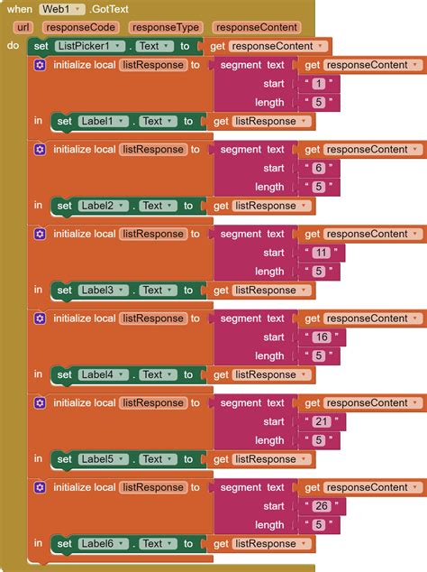 Image result for MIT AppData Base UI and Code MIT App