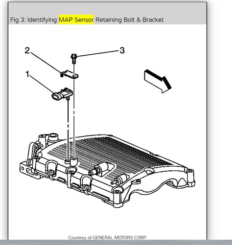 Chevy Map Sensor 的图像结果