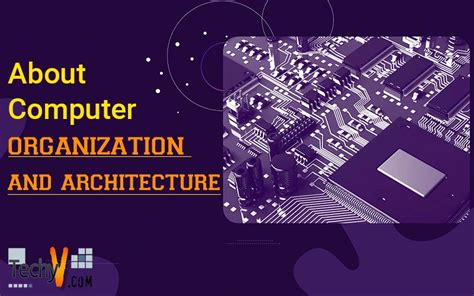 Computer Architecture & Organization 的图像结果