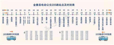 金寨县电动公交205路站点及时刻表_金寨县人民政府