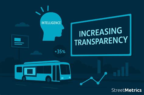 From AI to Measurement: Disney's Biggest Adtech Updates From CES