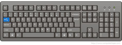 Using Tab Key 的图像结果