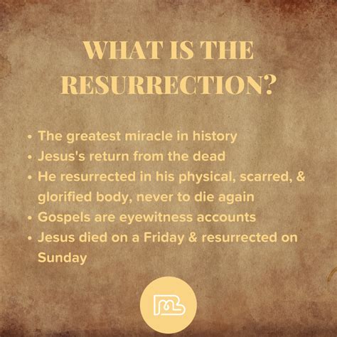 Twelve Undeniable Facts that Prove the Resurrection - Binmin