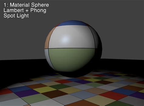 Image result for Computer Graphics Project