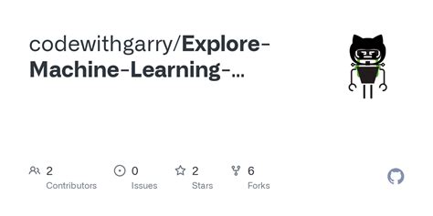 Explore Machine Learning Models with Explainable Ai Challenge Lab Solutions 的图像结果