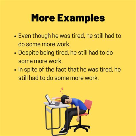 Despite vs In Spite Of - TED IELTS