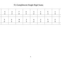 Worksheet Solutions: 5’s Compliment-2 Digit Sums- 1 - Abacus - Class 1 ...