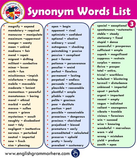 +800 Synonym Words List in English - English Grammar Here | English ...
