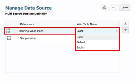 Image result for Oracle Table Alias