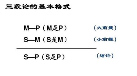 三段论 的图像结果