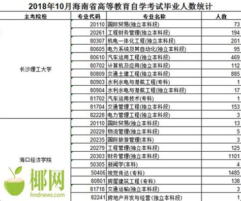 考德尚国家公务员考试面试模拟题：以科学家为偶像，让青春拔节成长 - 哔哩哔哩