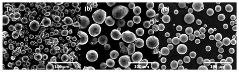 In-Situ Alloying of CoCrFeNiX High Entropy Alloys by Selective Laser ...
