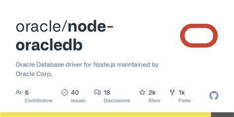 Image result for Oracle JS