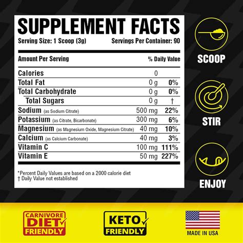 CarnivoreElectrolytes Premium Hydration Powder for Carnivore Diet ...