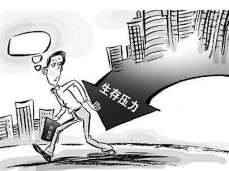 在中国，真正达到月收入1万以上的有多少-中国瞭望-万维读者网（电脑版）