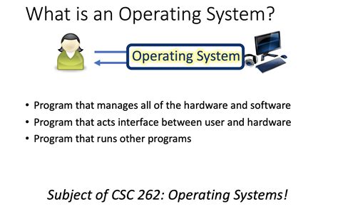Operating Systems College Computer Science 的图像结果