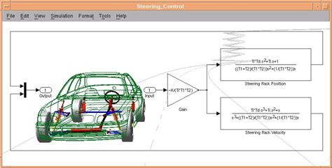 Image result for Simpack Software Overview