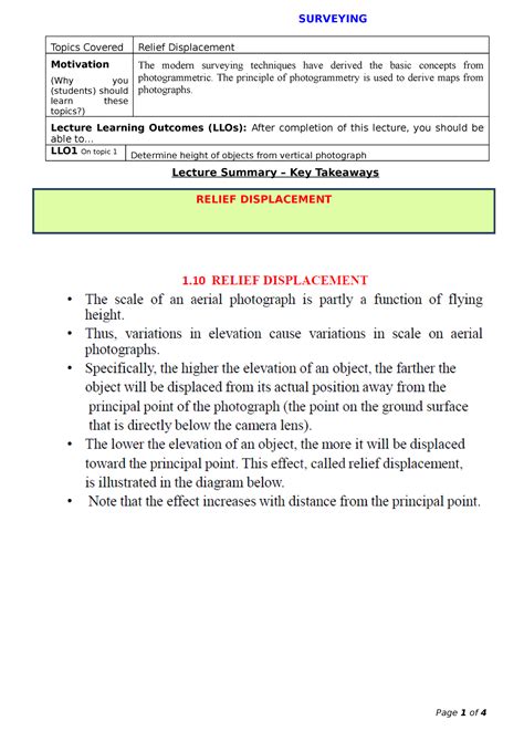 CDT33 WEEK11 - Relief Displacement - Topics Covered Relief Displacement ...