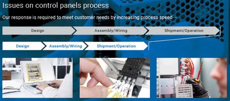 G2RV-ST Slim I/O Relay/Features | OMRON Industrial Automation India