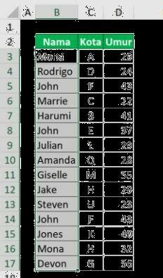 Image result for Program for Checking Data Range