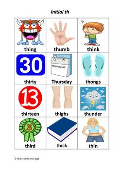 Initial, Medial and Final Voiced and Voiceless /th/ | Th words, Speech ...
