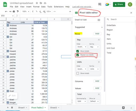 Image result for PivotTable Google Sheets