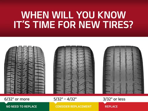 Shop Tires in Columbia, SC!