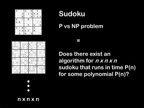 P versus NP problem P Versus NP Algorithms 的图像结果