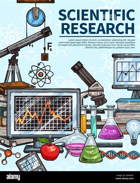 Science/Physics Poster 的图像结果