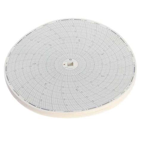 Graphic Controls 8" Circular Chart Recorder Paper, 5 to 40°C / -20 to ...