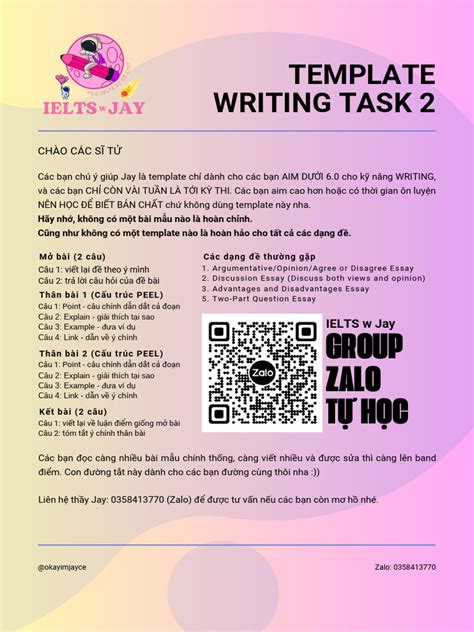 Writing Task 2 Sample Answer 的图像结果