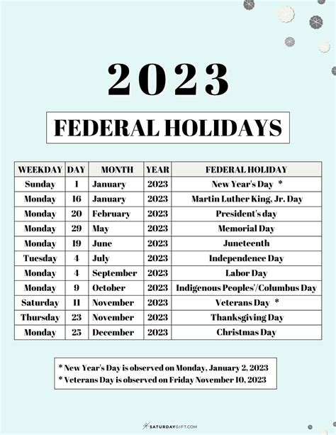 2026 Federal Holiday Calendar Printable Free