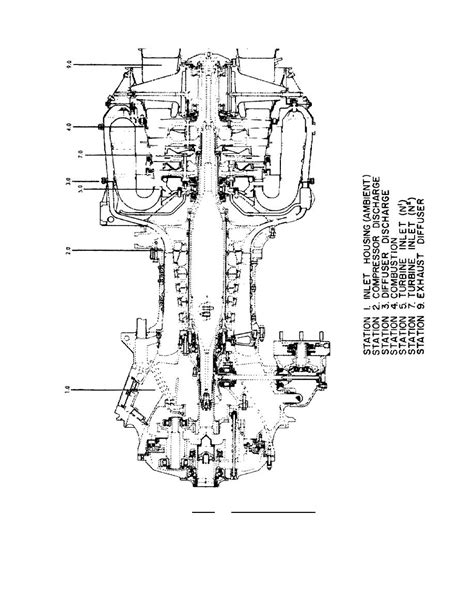 Image result for Two Start Stations for One Engine