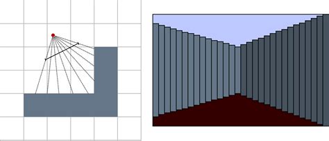 Raycaster Game Tutorial 的图像结果