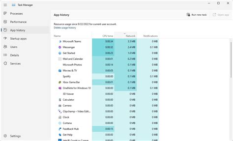 Starting Task Manager 的图像结果