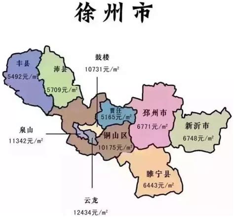 徐州5月最新房价，8个区域房价上涨，贾汪区涨幅3.43％_腾讯新闻
