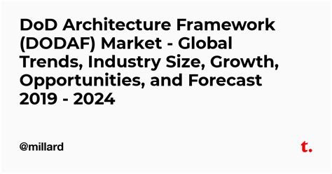 DoD Architecture Framework (DODAF) Market - Global Trends, Industry ...