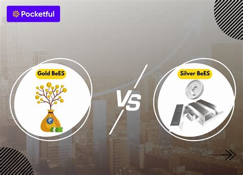 Gold BeES vs Silver BeES: Which is the Better Investment? - Pocketful