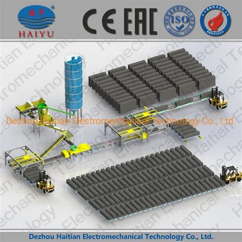 Image result for Compact Machine Wall Tutorial