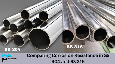 304 vs 316 Stainless Steel: What is the Difference? - Ryerson