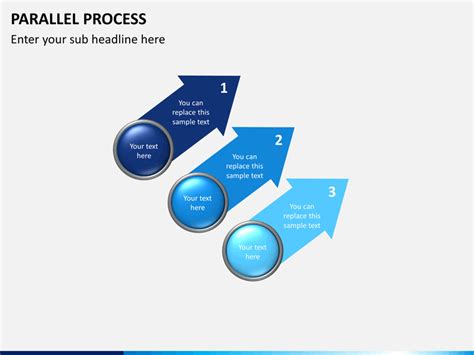Image result for Parallel Process