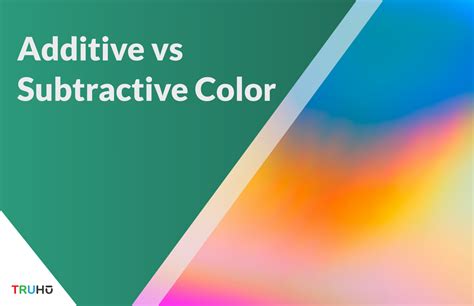Image result for Additive vs Subtractive Color