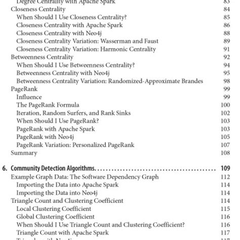 Graph Algorithms Practical Examples 的图像结果