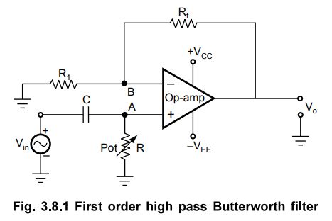 First Order High Pass Butterworth Filter using Op-amp - Operational ...