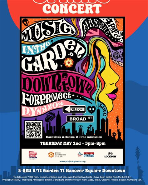 Project Dynamo 的图像结果