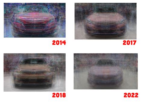 This Is What The Average New Car Face Looks Like In 2022 - The Autopian