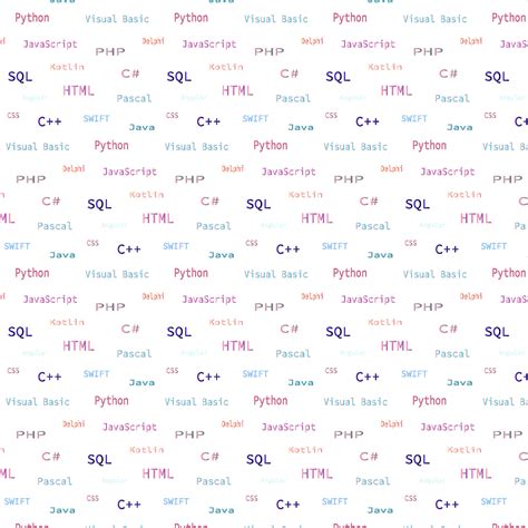 Image result for Programing Pattern