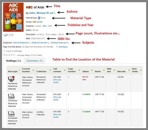 Library OPAC 的图像结果