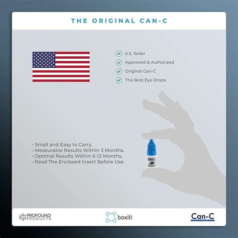 Can-C N.A.C. Eye Drops - 2 x 5ml Vials | Antioxidant Lubricant Eyedrops | Buy Now with Express ...