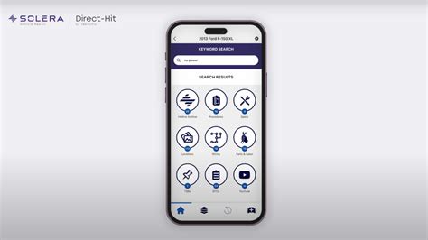 Identifix: Direct-Hit Solutions